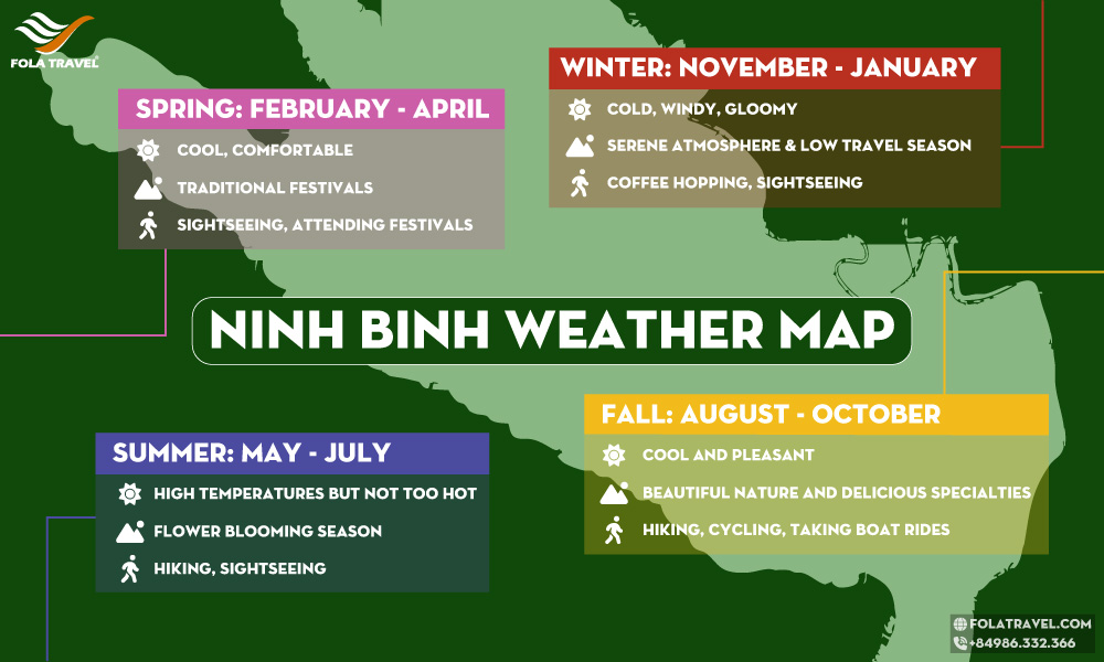 A map of Ninh Binh province, Vietnam with different seasons and what to do.