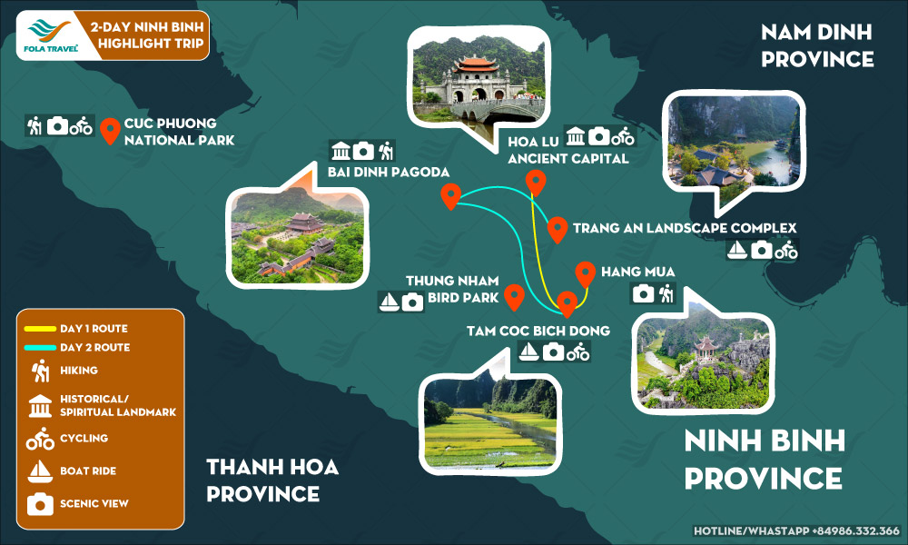 2 day tour map in Ninh Binh to Hoa Lu, Bai Dinh, Trang An, Tam Coc, and Hang Mua.